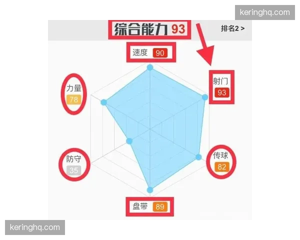 葡萄牙C罗角色定位明确 超级替补方案优化攻防平衡